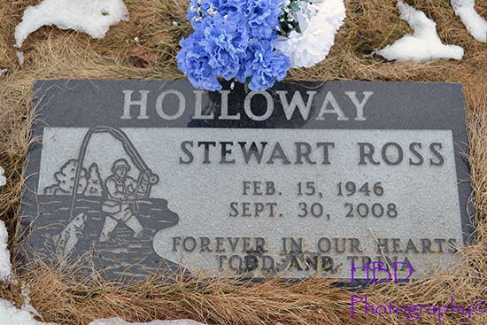 Stewart Ross Holloway