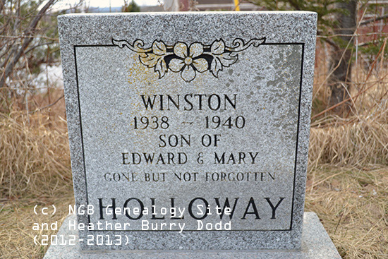 Winston Holloway