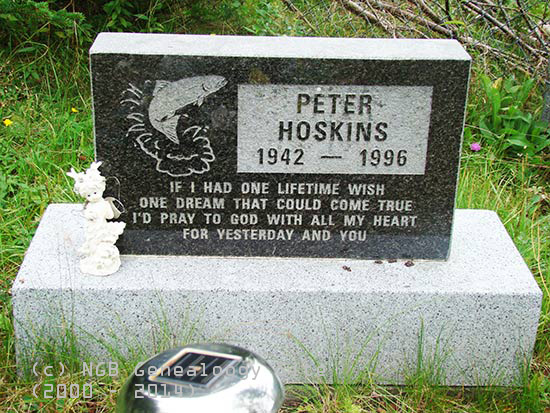 Peter Hoskins