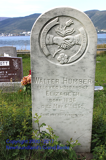 Walter Humber