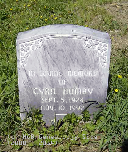 Cyril Humby