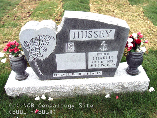 Charles Hussey