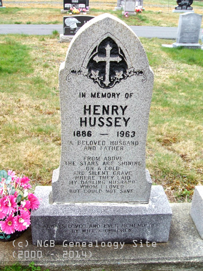 Henry Hussey