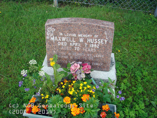 Maxwell W. Hussey