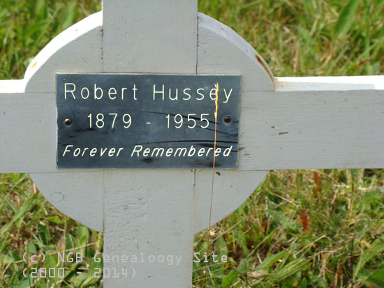 Robert Hussey