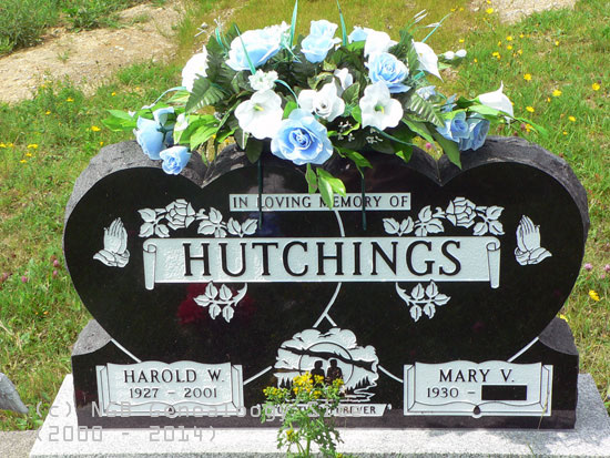 Harold W. Hutchings