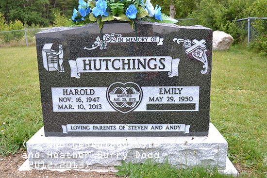 Harold Hutchings