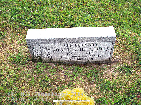 Roger S. Hutchings