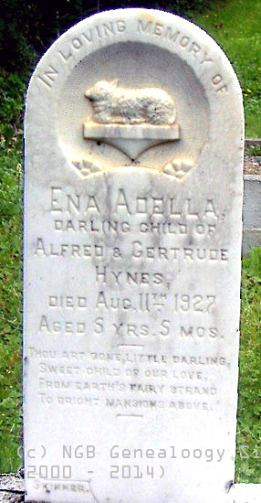 Ena Edella Hynes