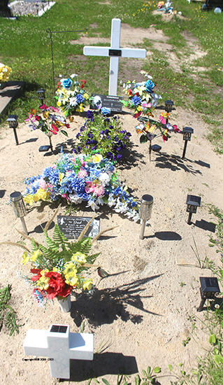 Leonard William Hynes