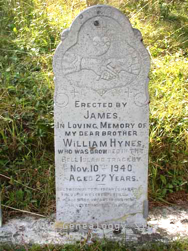 William HYNES