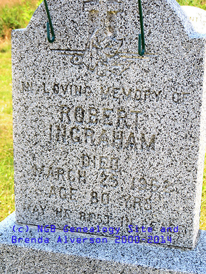 Robert Ingraham