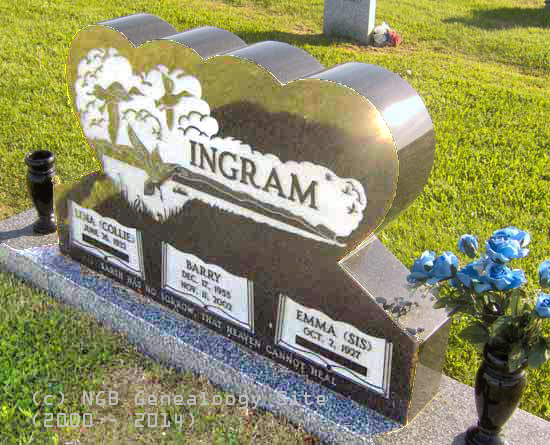 Lena and Barry and Emma Ingram