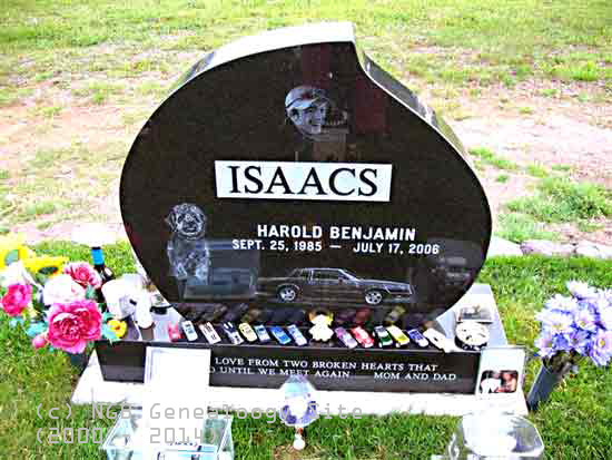 Harold Isaacs