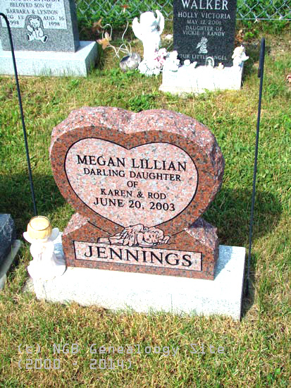 Megan Jennings