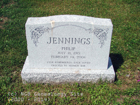 Philip Jennings