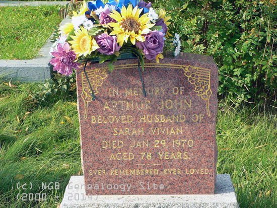 Arthur John