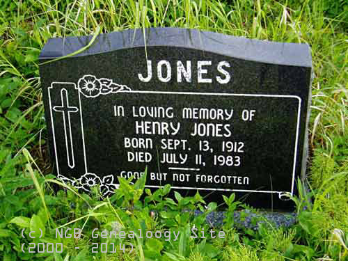 Henry Jones