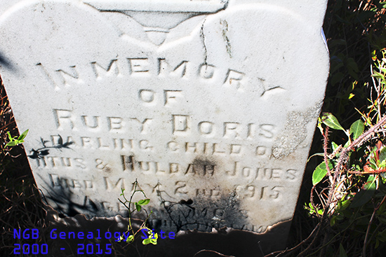 Ruby Doris Jones