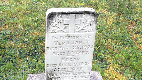 Edgar & Vera Jones