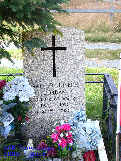 Arthur Joseph Jordan