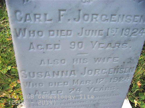 Carl F. & Susanna Jorgensen