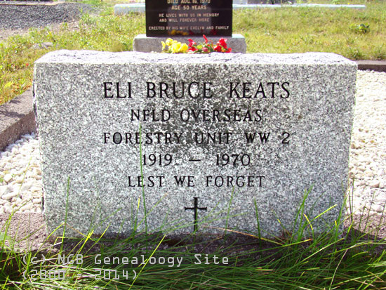 Eli Bruce Keats