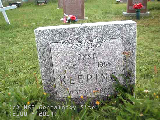 Anna Keeping