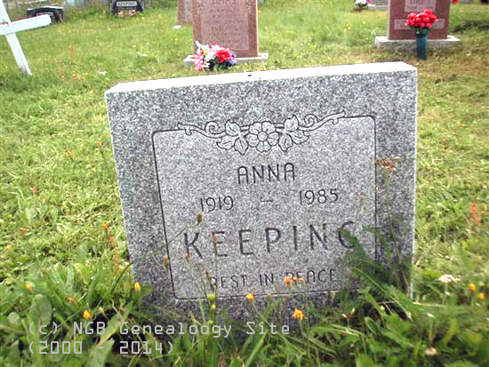 Anna Keeping