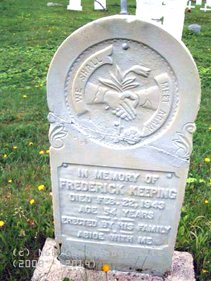 Frederick Keeping