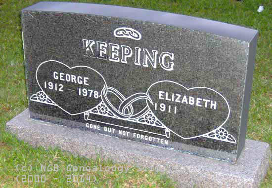 George and Elizabeth Keeping