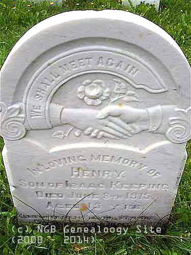 Henry Keeping