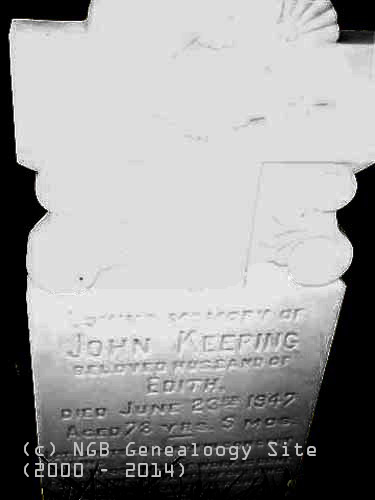 John Keeping