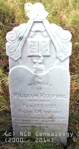 William Keeping