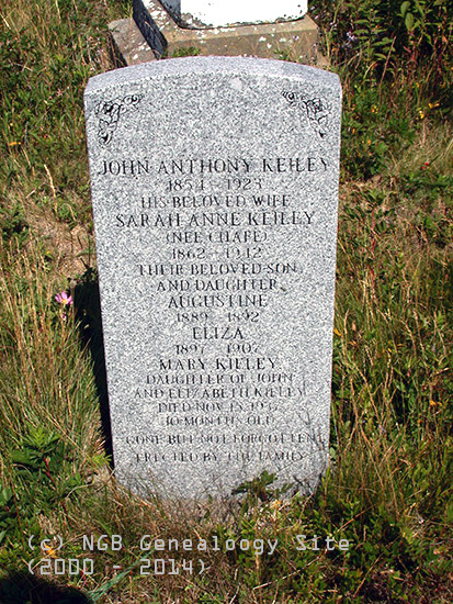 John, Sarah Keiley & Family