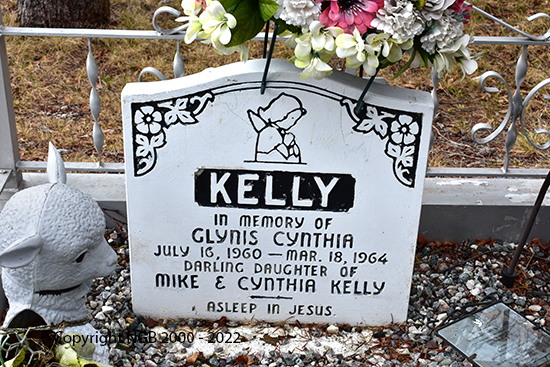 Glynis Cynthia Kelly