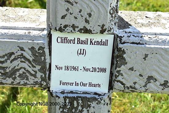 Clifford Basil Kendall