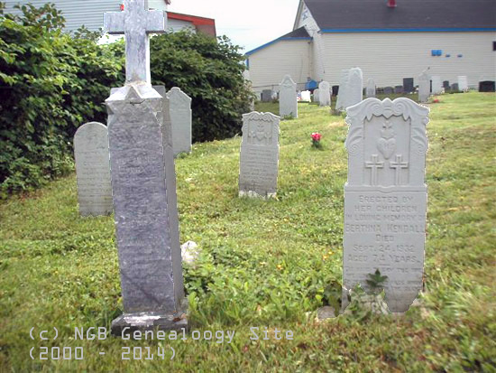 George and Berthyna Kendall
