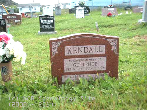 Gertrude Kendall