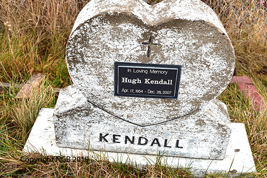 Hugh Kendall