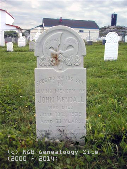 John Kendall