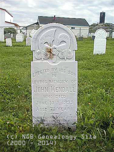 John Kendall