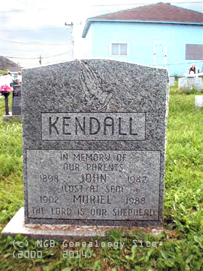 John and Muriel Kendall