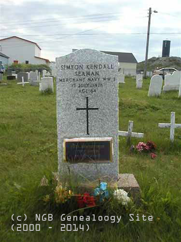 Simeon Kendall