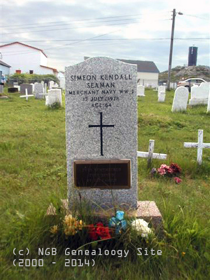 Simeon Kendall