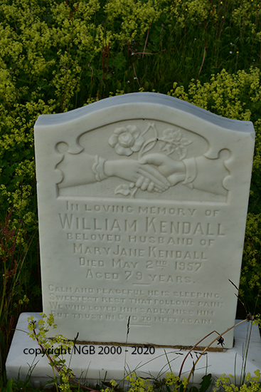 William Kendall