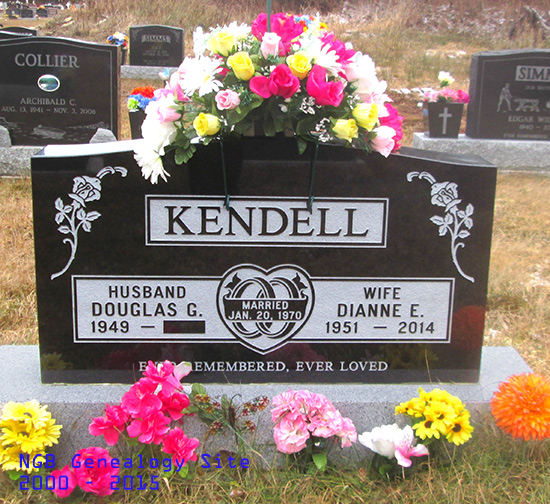 Dianne E. Kendell