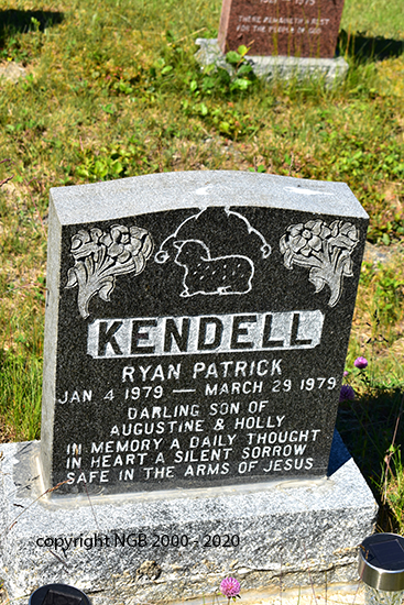 Ryan Patrick Kendell