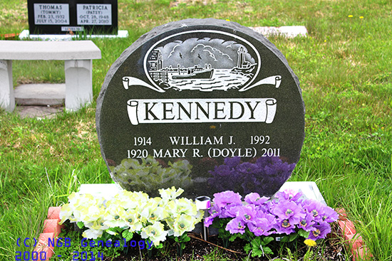 William J. & Mary R. Kennedy