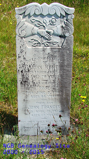 John. Rose & John Kent